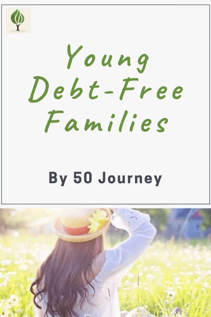 Tackling debt in a new country Debt Free Living